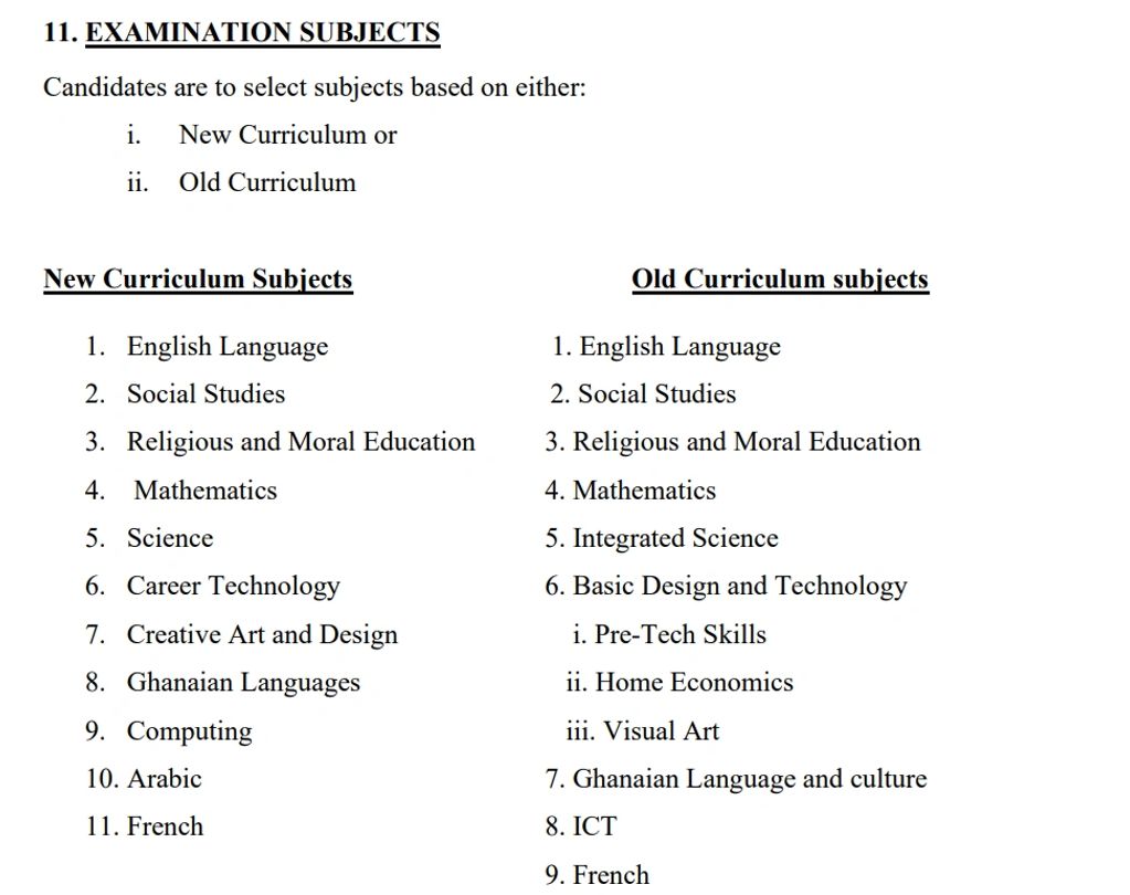 Examination Subjects