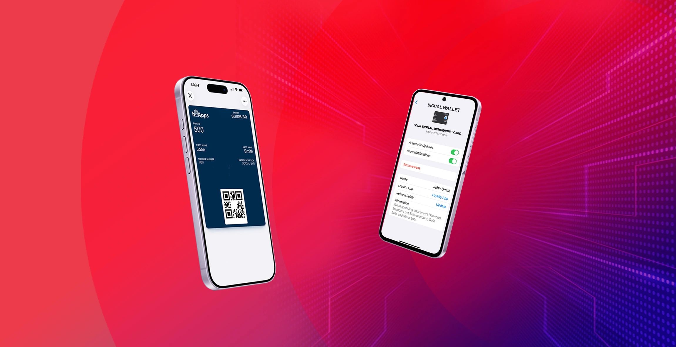 DIGITAL MEMBERSHIP | h.i.Apps