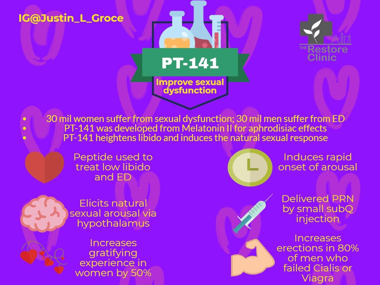 pt141 does what PT-141 Peptide (Bremelanotide) main image 0