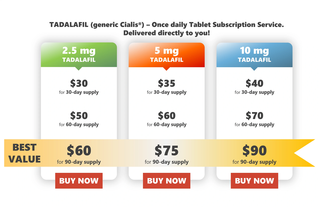 tadalafil-subscription