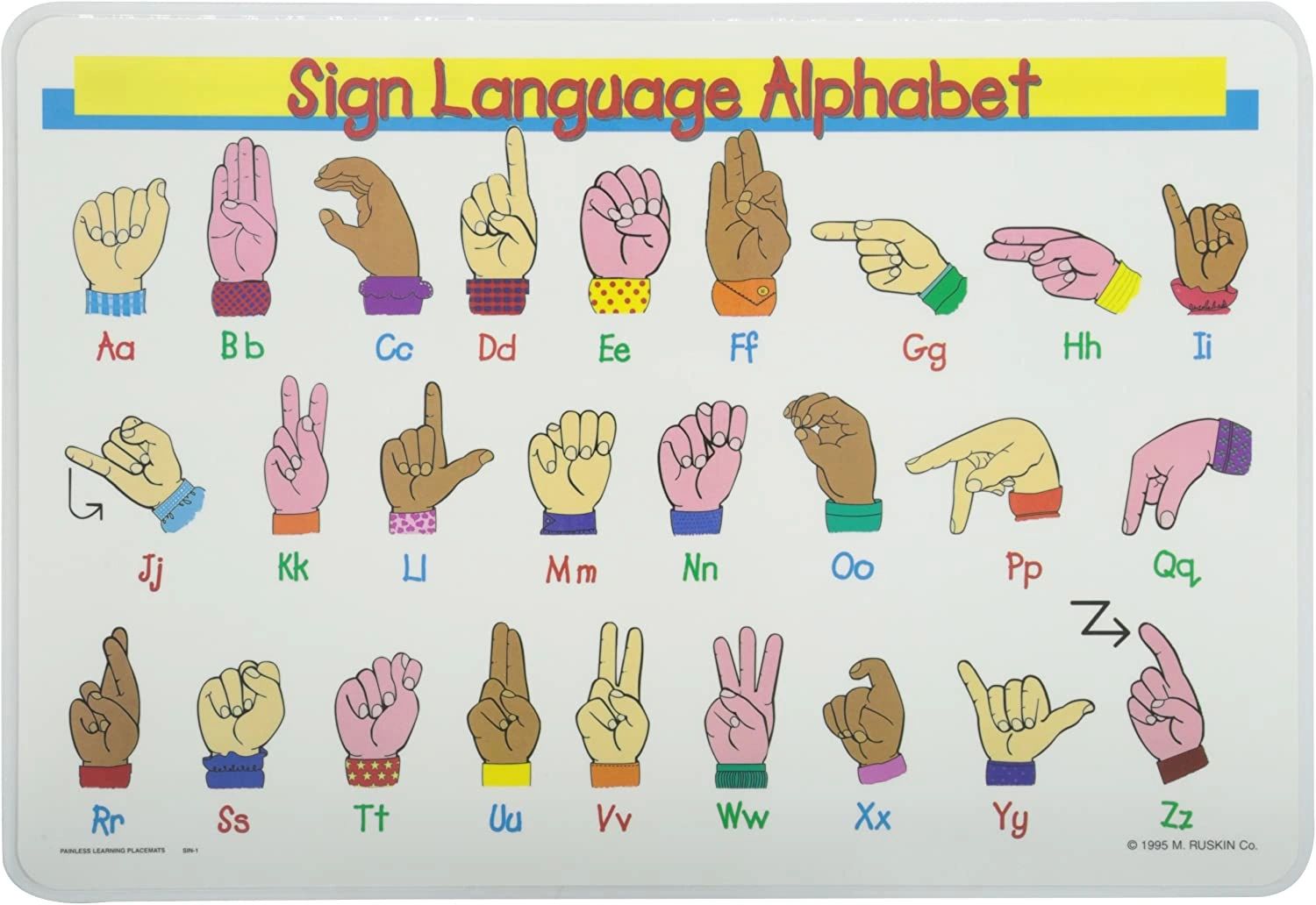 Why Learn Sign Language and Why Schools Should Offer it