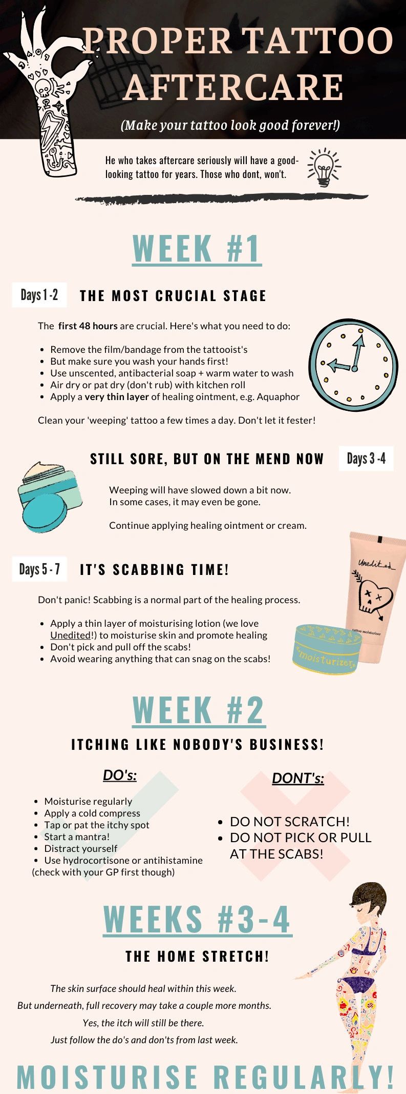 Tattoo Healing Timeline How To Deal With A Fresh Tattoo  Tattoo Stylist