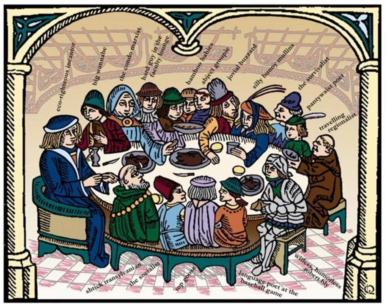 Political cartoon "Medieval Banquet Illustration" with 16 figures labeled with humorous archetypes.