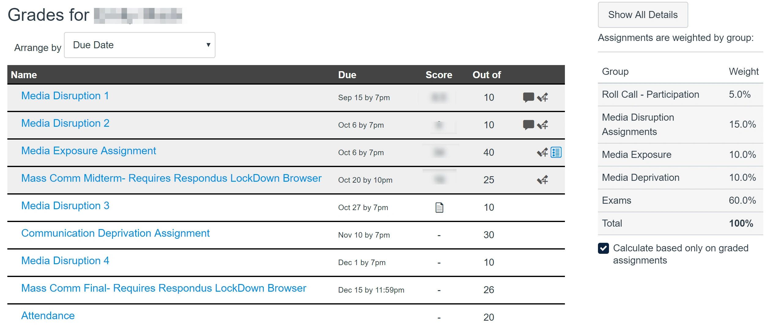 How to View All Student’s Grades on a Single Page in Canvas