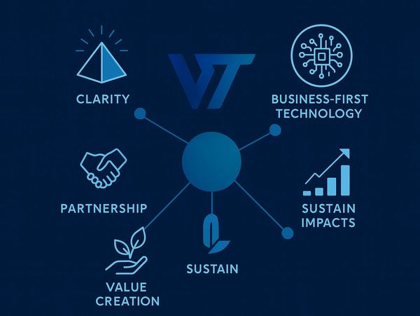 Geometric blue graphic showing connected principles to represent core values and alignment
