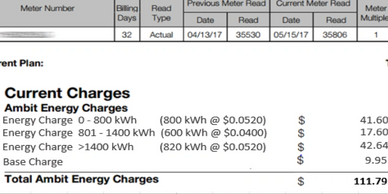 Ambit bill