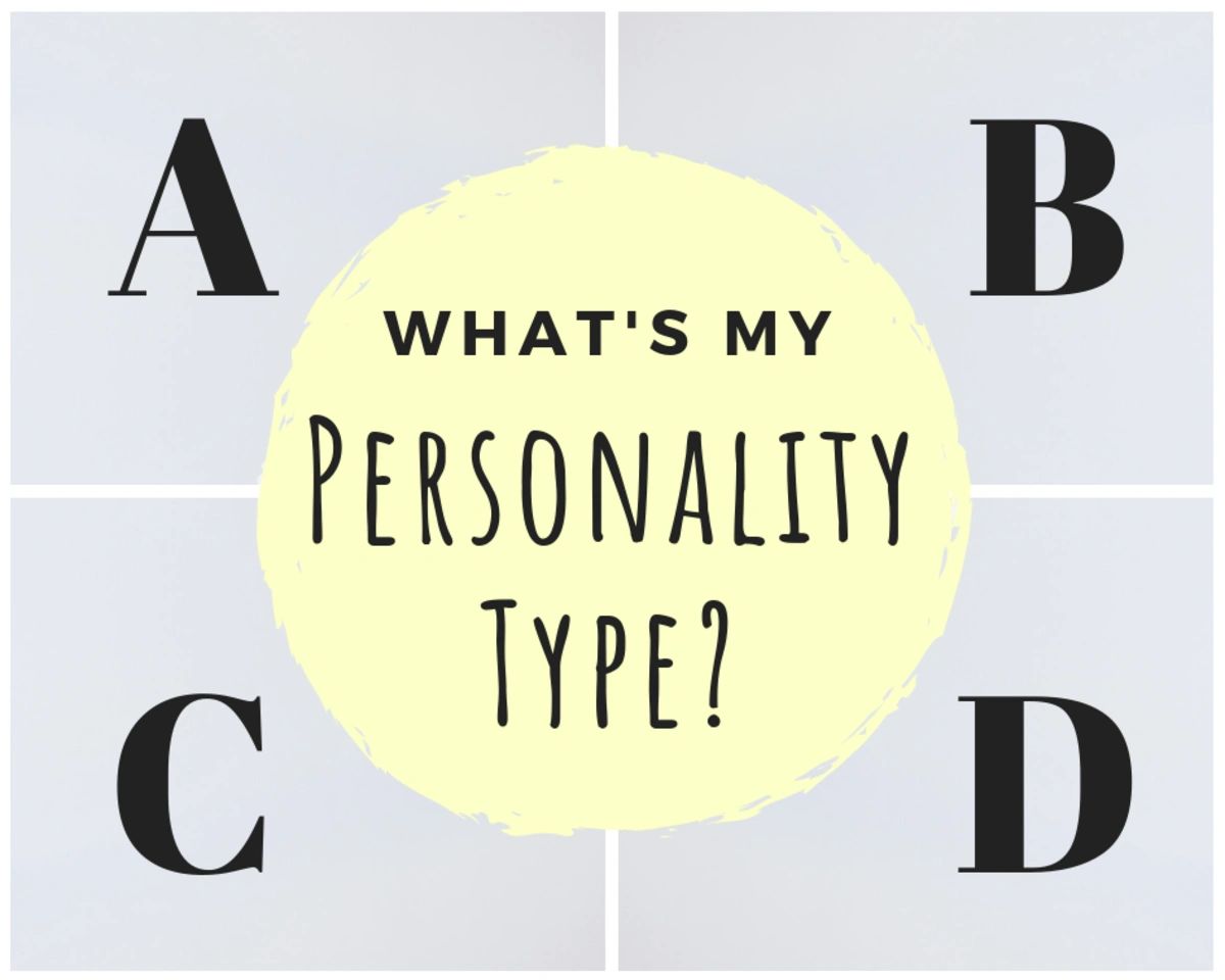 Identifying Your Personality Type And Personality Type's