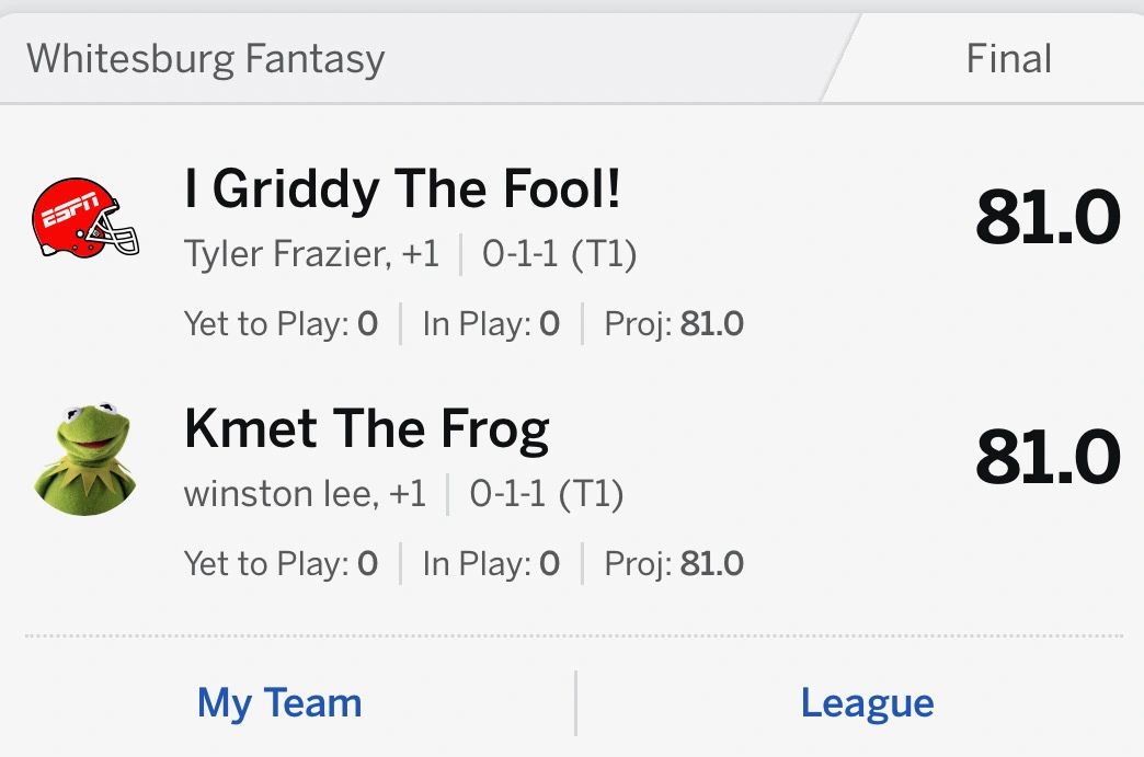 National Foosball League Week 3 Fantasy Preview
