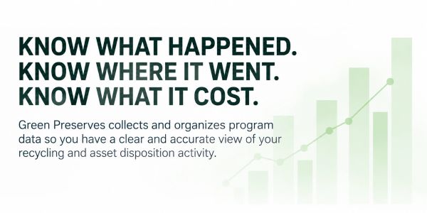Informative text about Green Preserves' recycling program data.