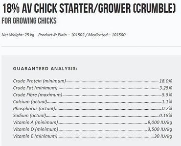 Label showing nutritional analysis for 18% chick starter/grower feed.