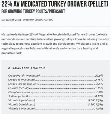 Label for 22% medicated turkey grower pellets for growing turkey poults and pheasants.