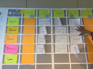 Unconference session grid programme design and facilitation peer learning community education