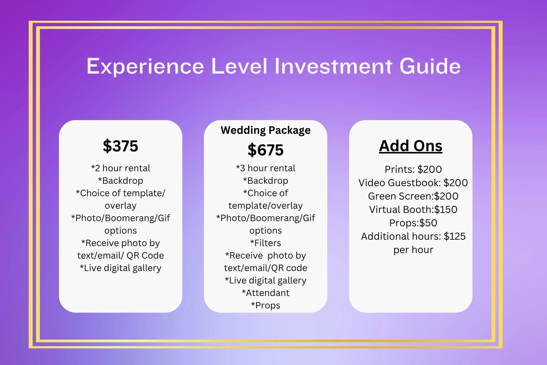 Experience level investment guide for photo packages and add-ons.