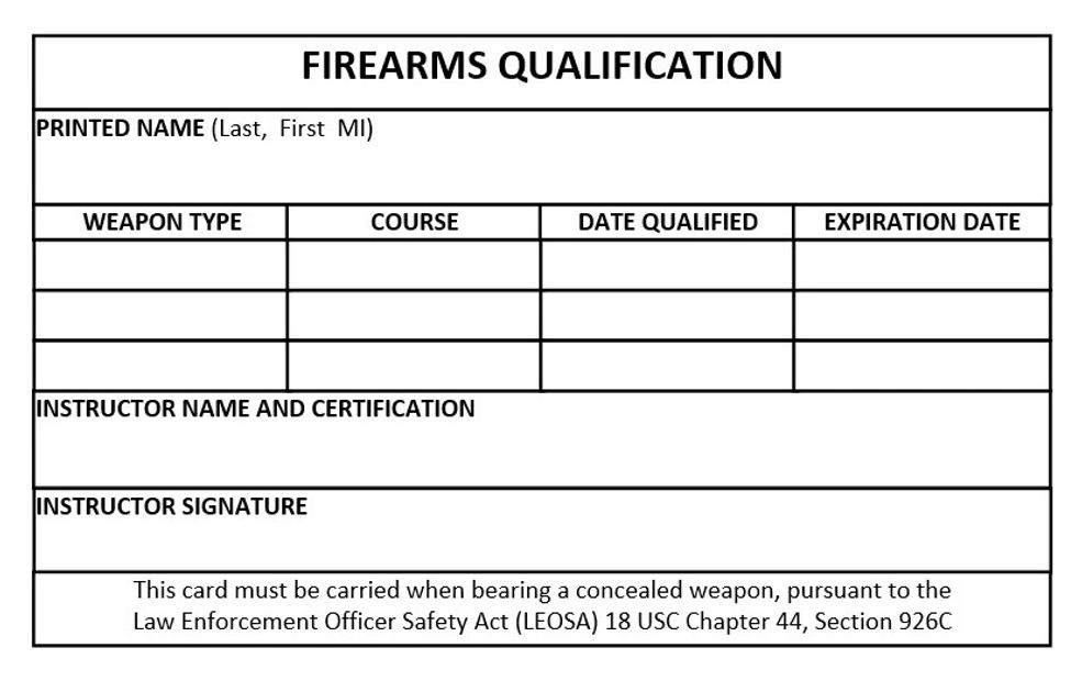 The LEOSA of 2004 (HR-218) and it's subsequent amendments are 18 U.S.C. Chapter 44, Section 926.