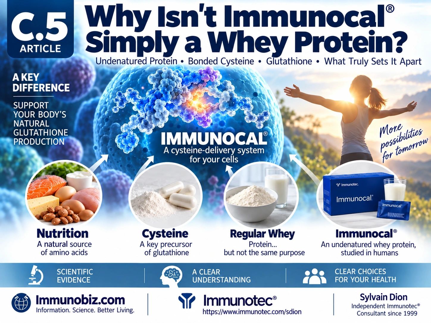 C.5 — Why Isn't Immunocal®