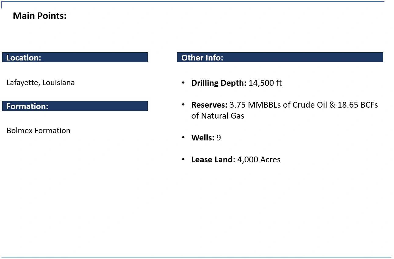 Summary of drilling project in Lafayette, Louisiana, Bolmex Formation.