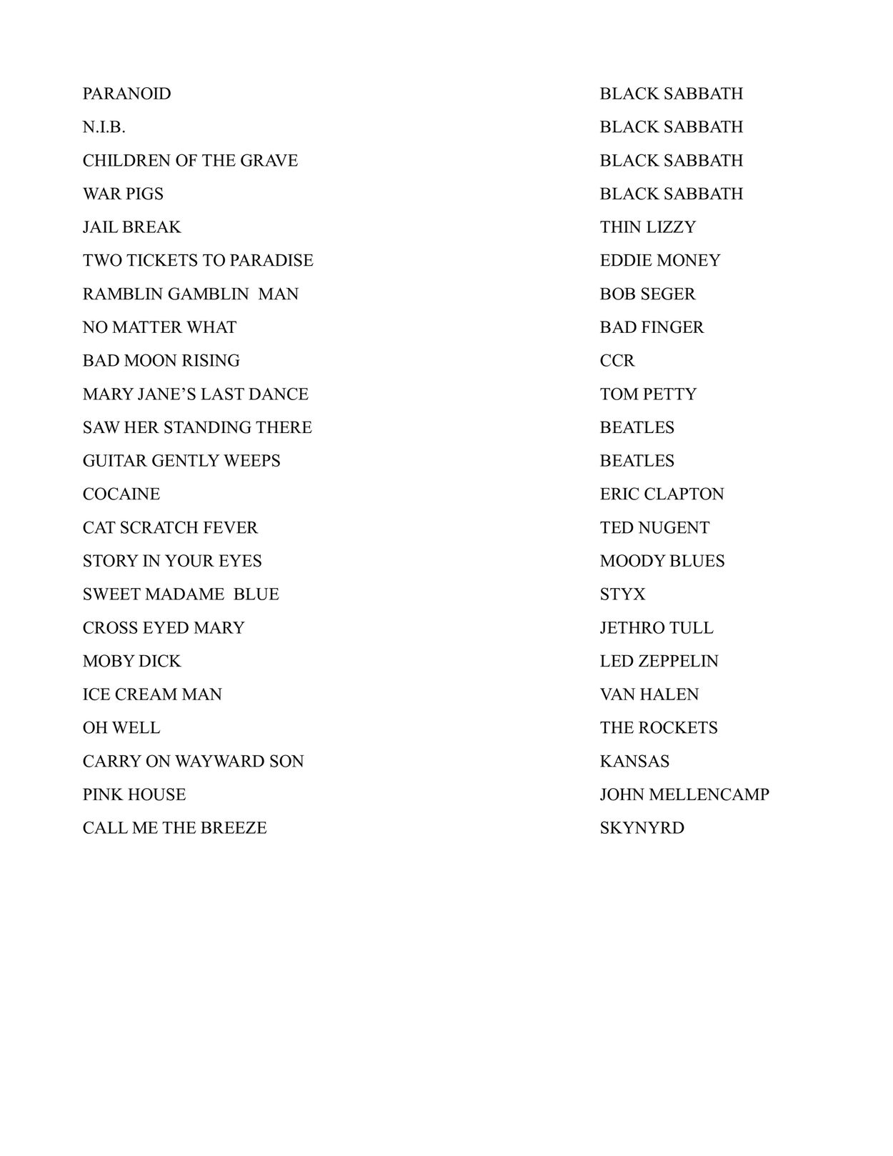 List of classic rock songs and their artists.