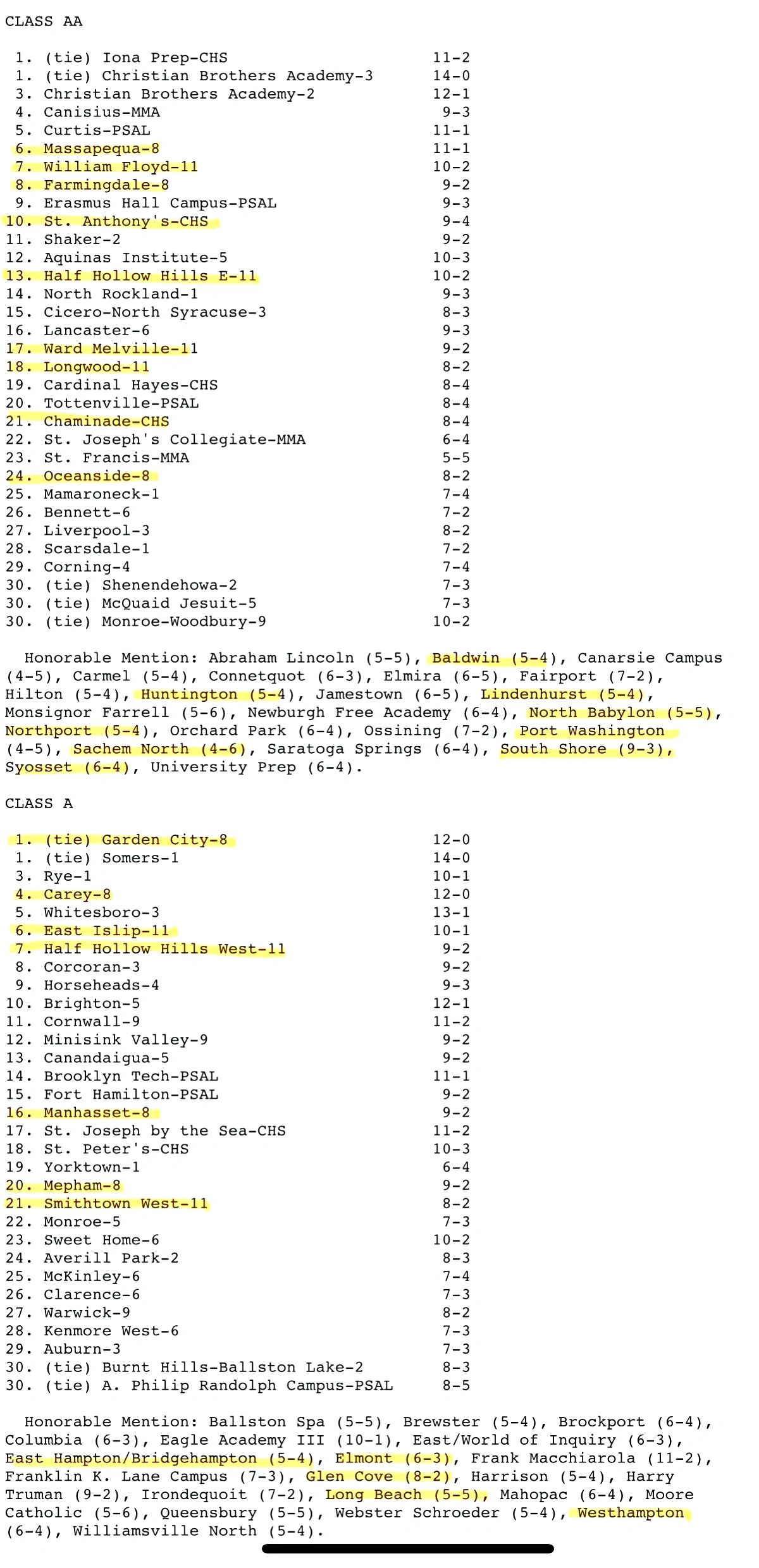 Final 2024 New York State Football Team Rankings from Long Island Class AA B C 