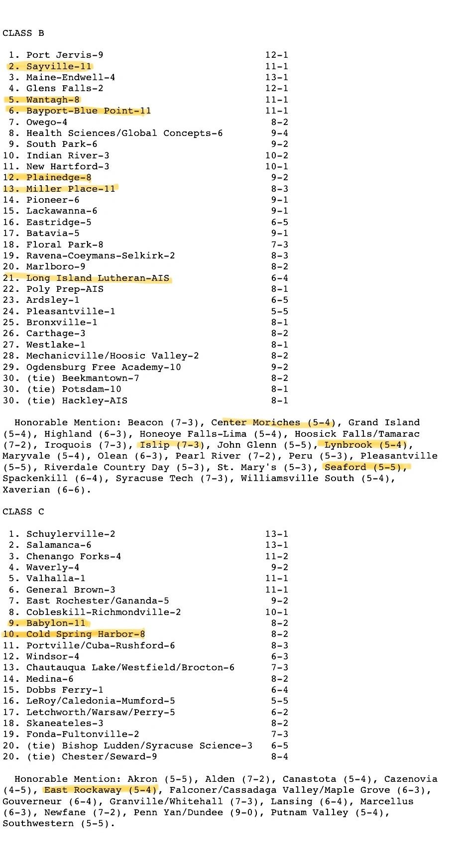 Final 2024 New York State Football Team Rankings from Long Island Class AA B C 