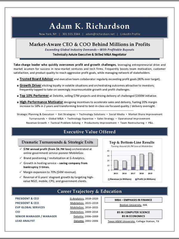 CEO & COO Executive Resume