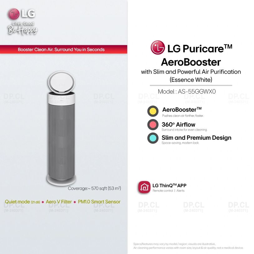LG PuriCare AeroBooster AS55GGWX0 slim tower purifier with key features.