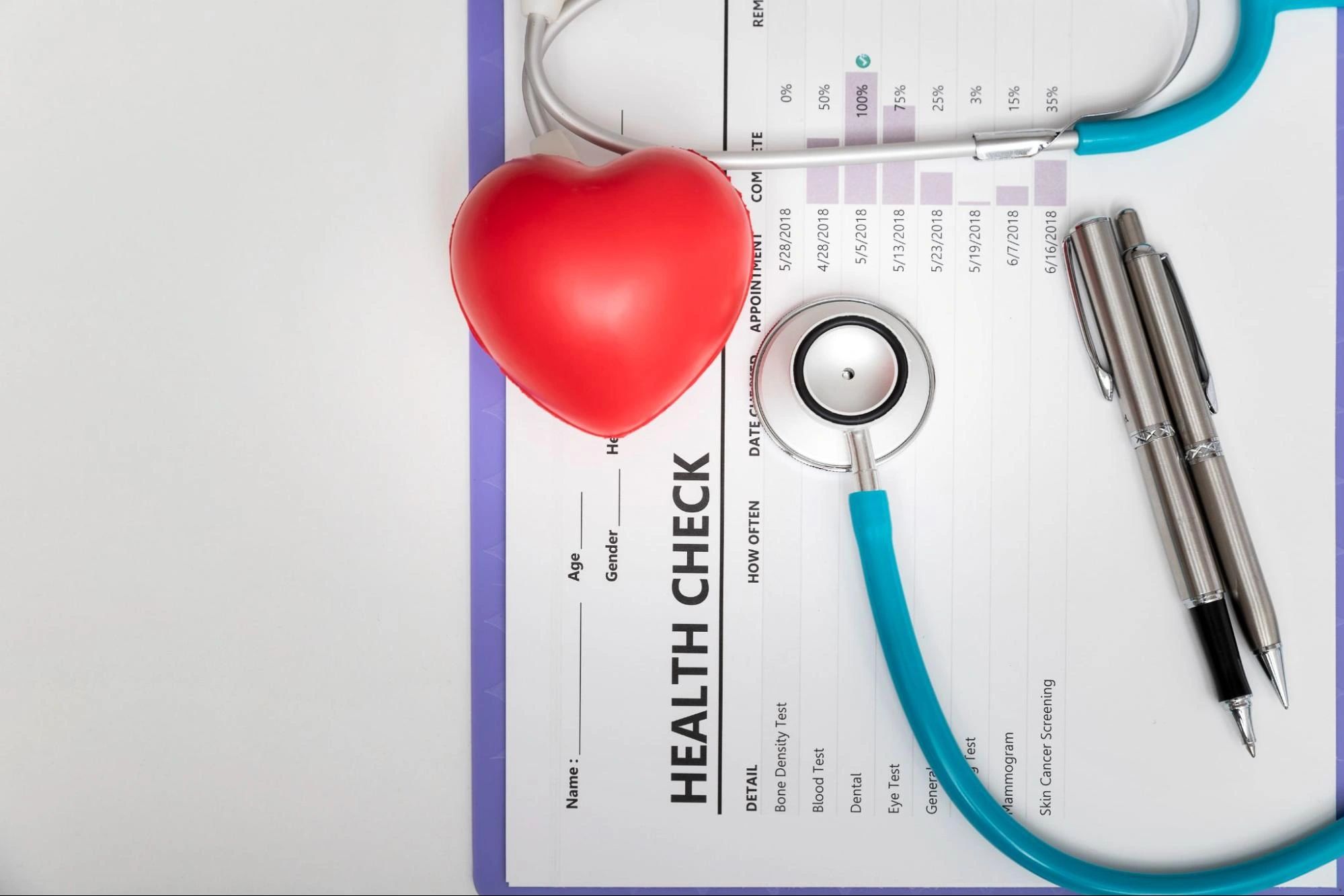 What To Expect During A Cardiac Assessment