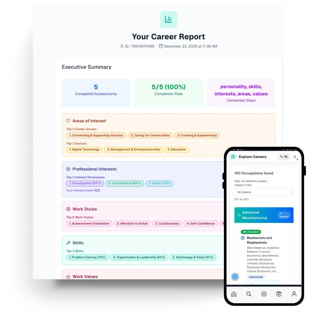 platform and report