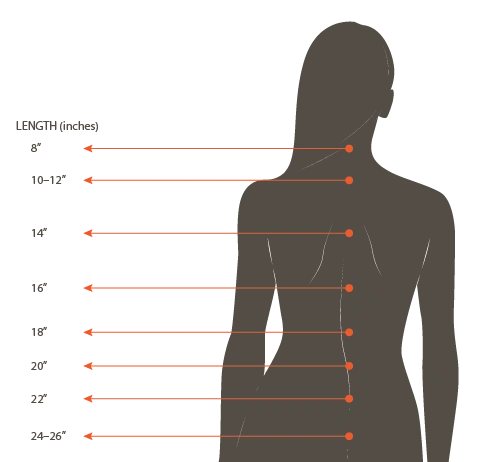 HAIR EXTENSION LENGTH CHART