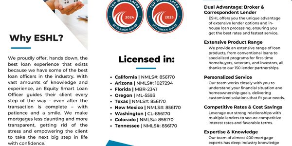 Equity Smart Home Loans – licensed Florida mortgage broker helping homebuyers and homeowners