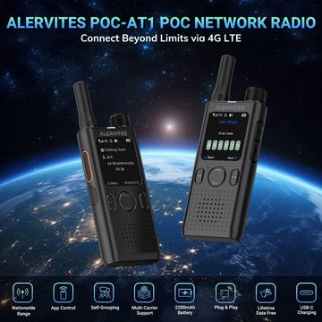 Two ALERVITES POC-AT1 radios floating above Earth.