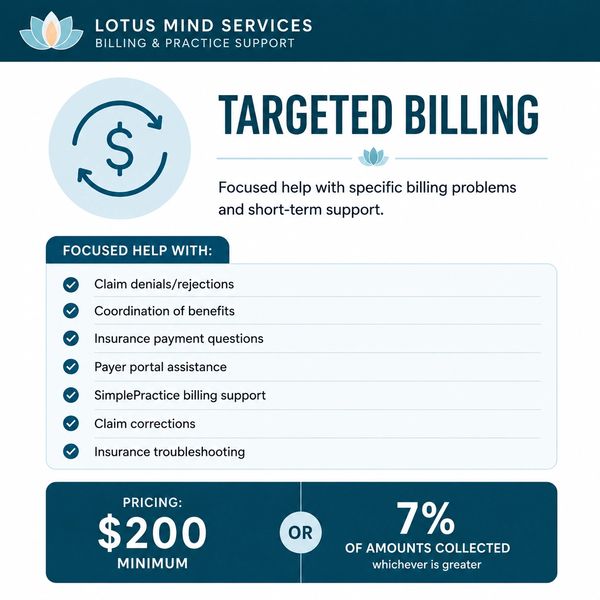 Targeted billing support for insurance and payment issues with flexible pricing.
