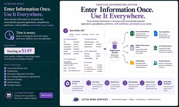 Infographic promoting Clinician Vault's unified information system for streamlined clinician data management.