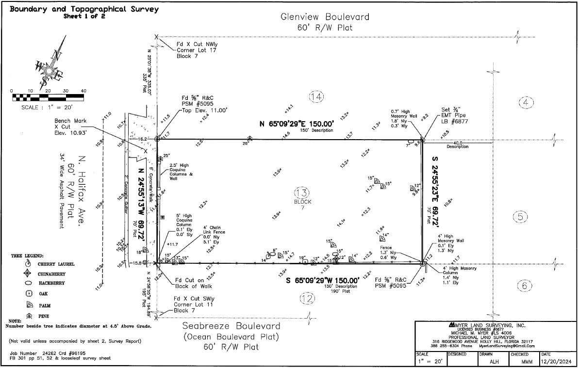 Boundary and topographical survey map of a property on Glenview Boulevard and Seabreeze Boulevard.