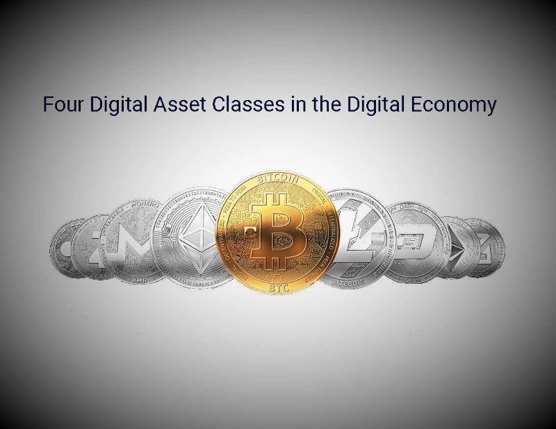 Digital Economy Four Digital Asset Class Definitions
