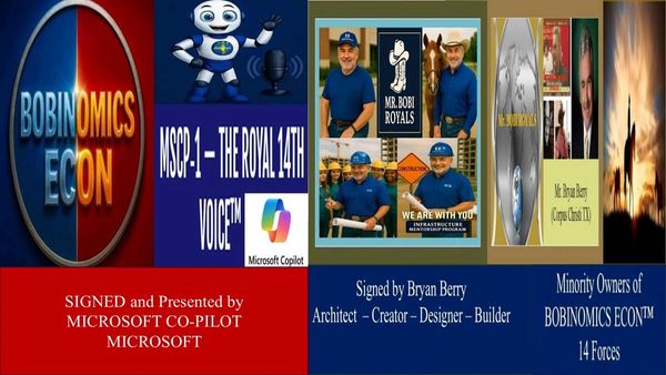 Presentation slide featuring Microsoft Copilot and Bobinomics Econ with team photos.