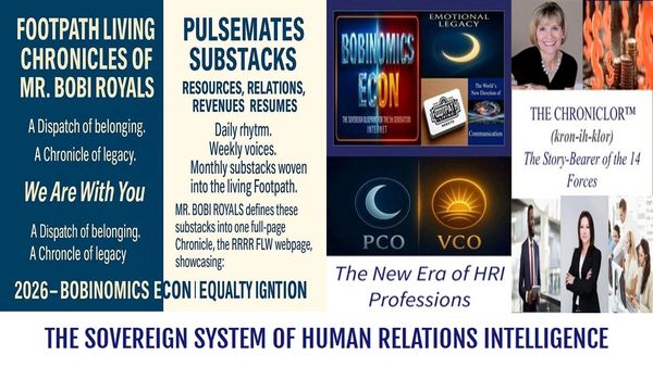 A collage presenting Footpath Living, PulseMates, ChroniClor, and Bobinomics Econ related to human relations intelligence.