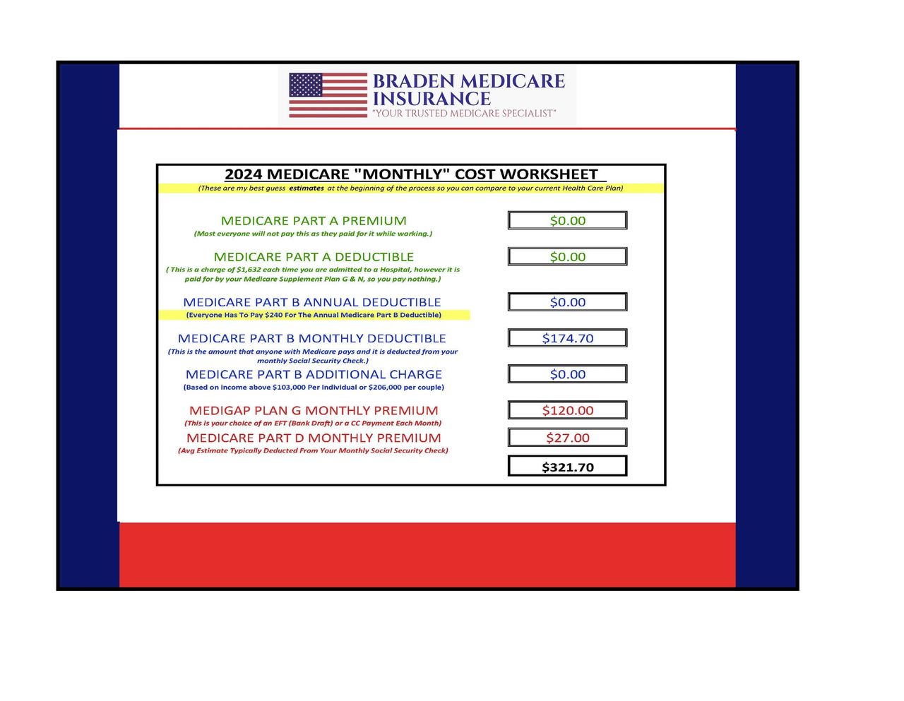 Braden Medicare Insurance 2024 Medicare Monthly Cost Worksheet