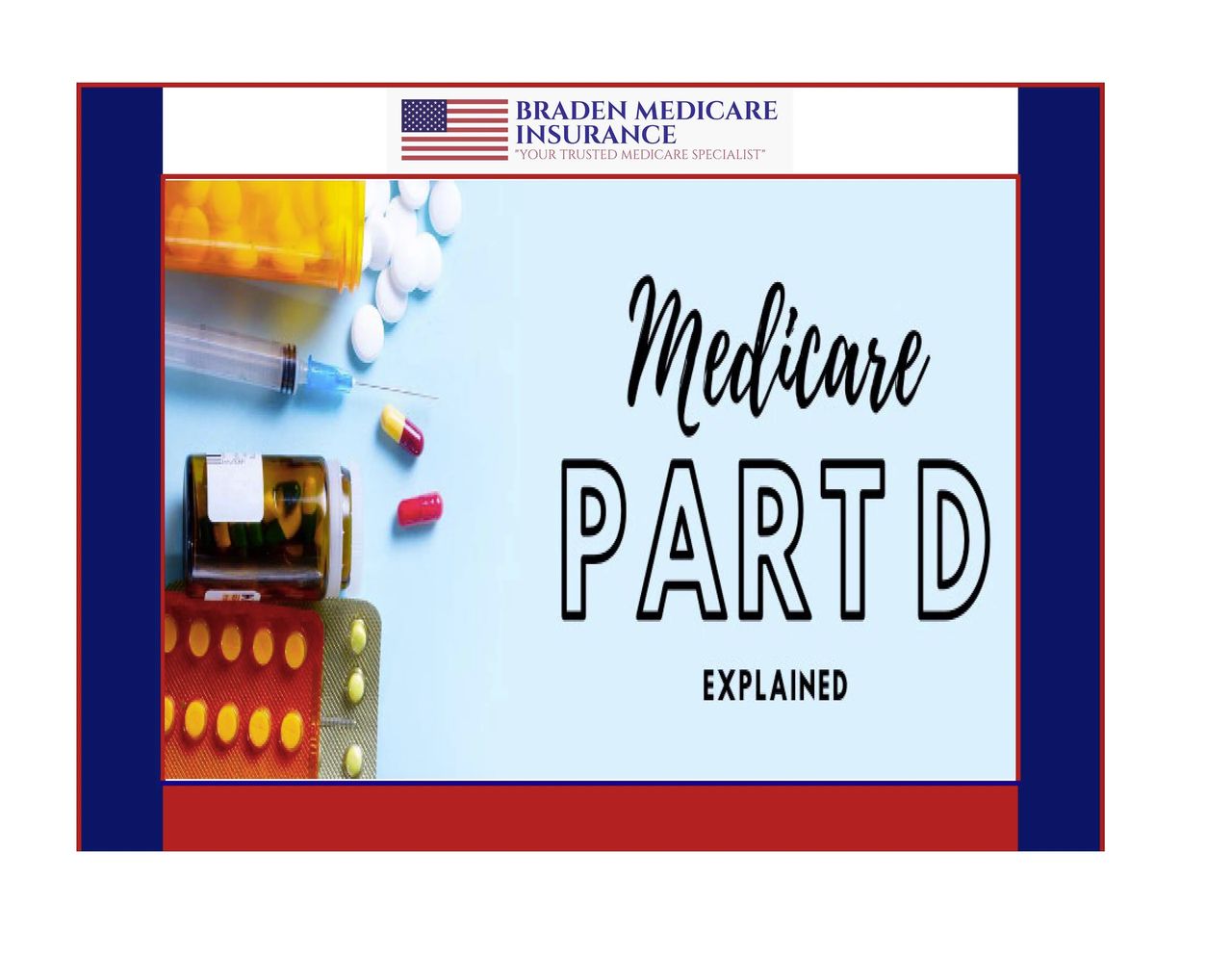 Medicare Part D Explained Poster