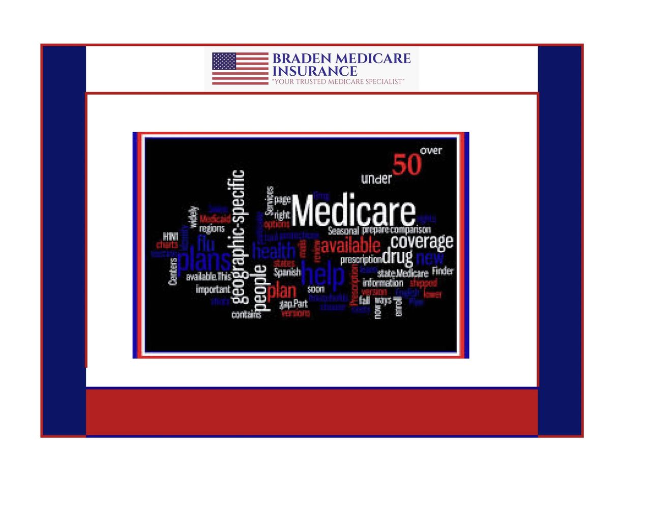 WHAT IS MEDICARE POSTER