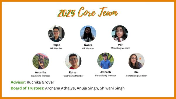 2024 Core Team with members and advisors listed.