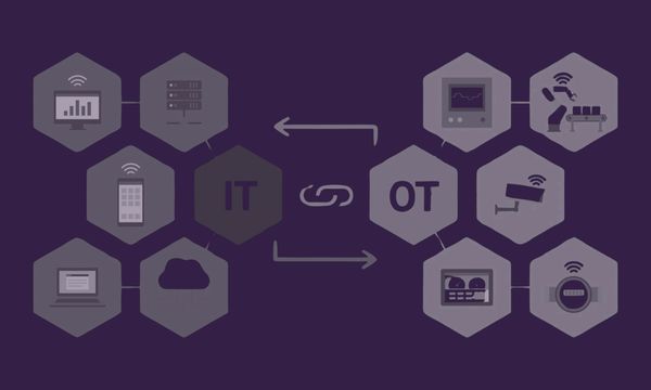 Shockwave Automation - IT/OT Convergence 