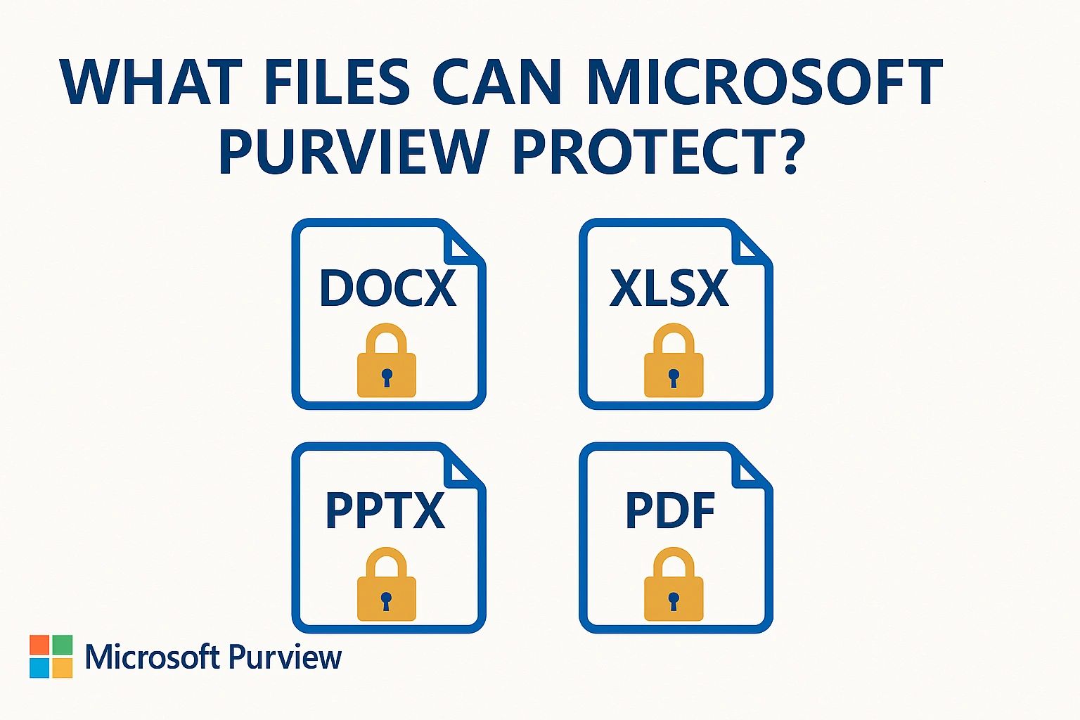 What files can Microsoft Purview Protect?