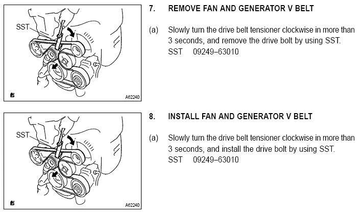 Serpentine belt orientation