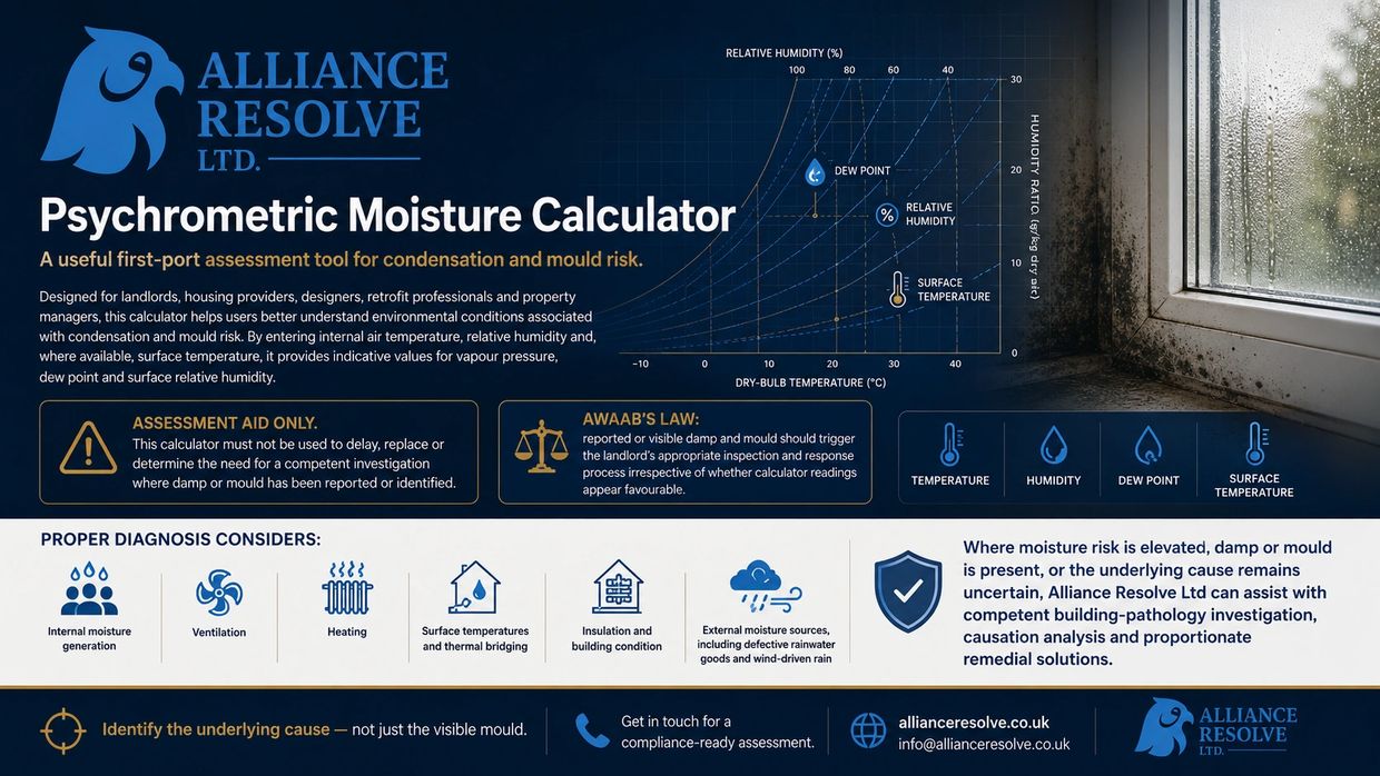 Psychrometric Moisture Calculator by Alliance Resolve Ltd for condensation and mould risk.
