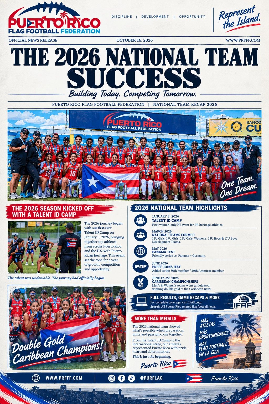 Puerto Rico's 2026 flag football team wins double gold Caribbean championships.