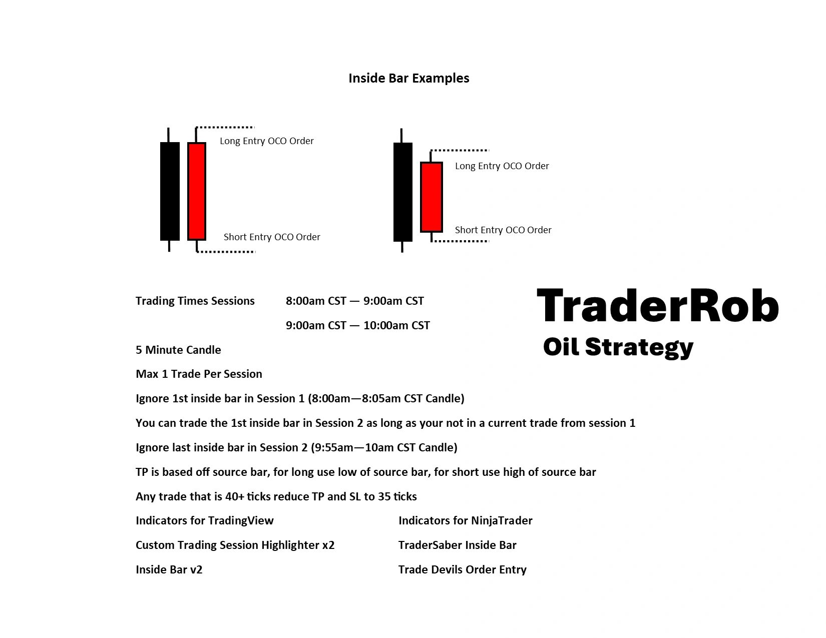 Morning Oil rules
