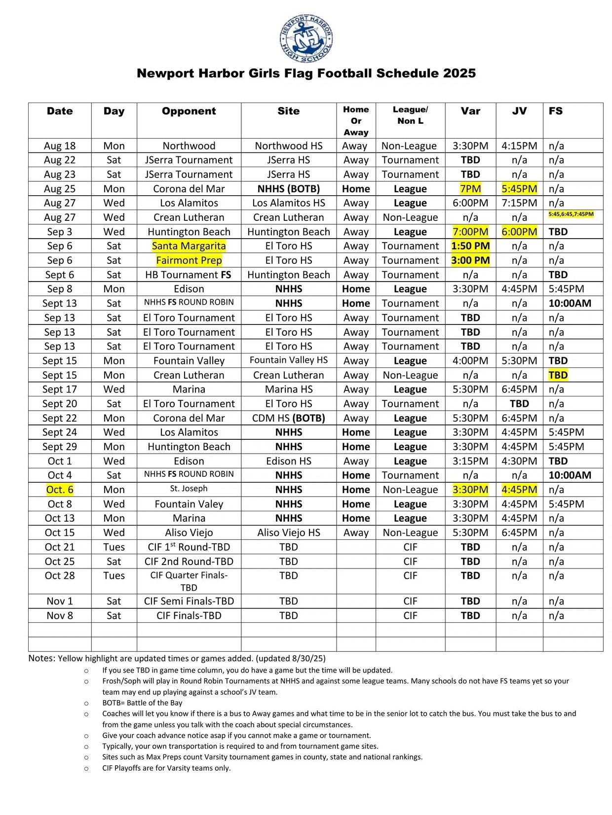 Newport Harbor Girls Flag Football 2025 schedule with dates, opponents, sites, and game times.
