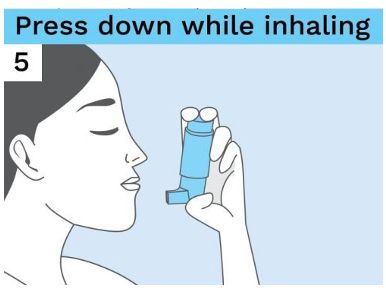 Hiting Inhaler How to Use an Inhaler