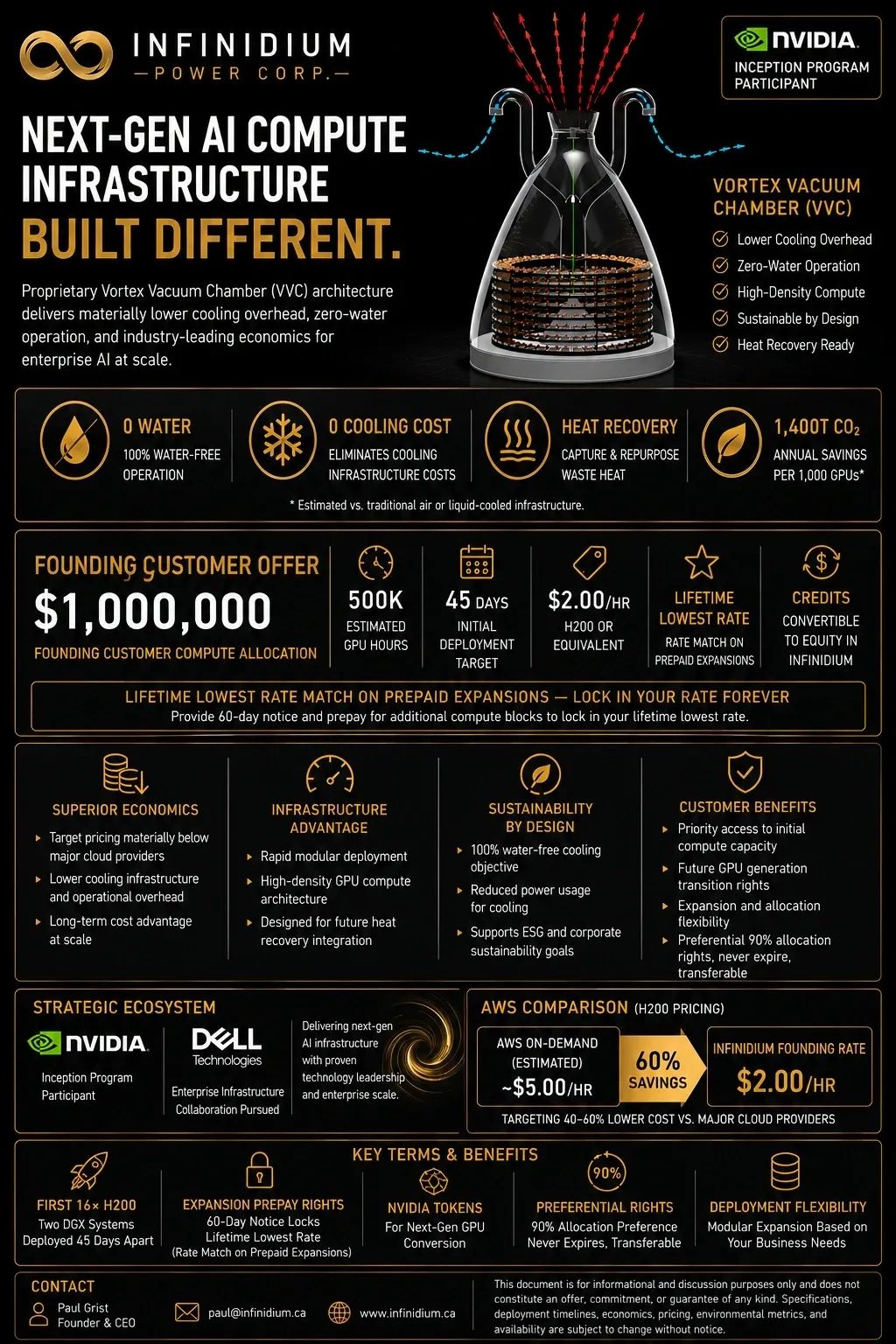 Infinium Power Corp's AI compute infrastructure with vortex vacuum cooling offers zero water use and $1M founding customer offer.