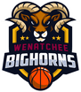 Wenatchee Bighorns Professional Basketball